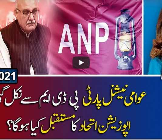 Report Card 6th April 2021 Report Card 6th April 2021