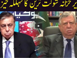 Ho Kya Raha Hai 6th May 2021 Ho Kya Raha Hai 6th May 2021