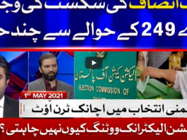 Tabdeeli with Ameer Abbas 1st May 2021 Tabdeeli with Ameer Abbas 1st May 2021