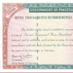 7500 Rs Prize Bond List No 86 03 May 2021 Rawalpindi Winner List 7500 Rs Prize Bond