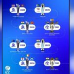 Pakistan will now host T20 After 29 Years Pakistan will now host T20 After 29 Years